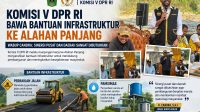 Kunjungan kerja Komisi V DPR RI bawa bantuan infrastruktur ke Alahan Panjang, Kabupaten Solok.
